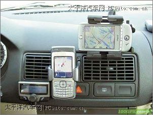 GPS